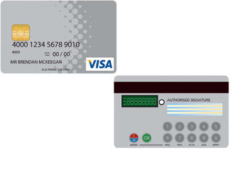 visa